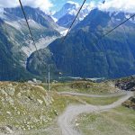 LindexView