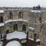 CliffordsTower